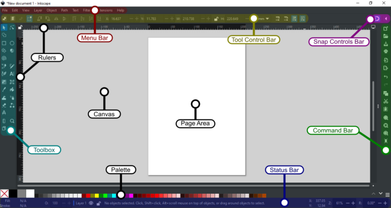 Getting Started With Inkscape Software: Complete Beginner’s Guide To ...