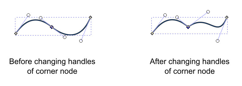 paths-in-inkscape-corner-2