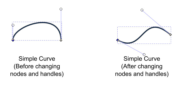 paths-in-inkscape-node-n-handles-3