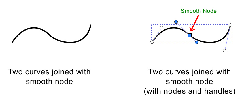 paths-in-inkscape-smooth-node-1