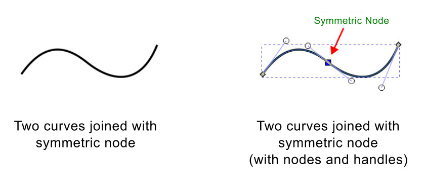 paths-in-inkscape-symmetric-1