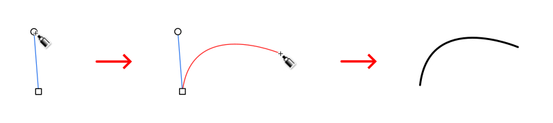 pen-tool-single-curve