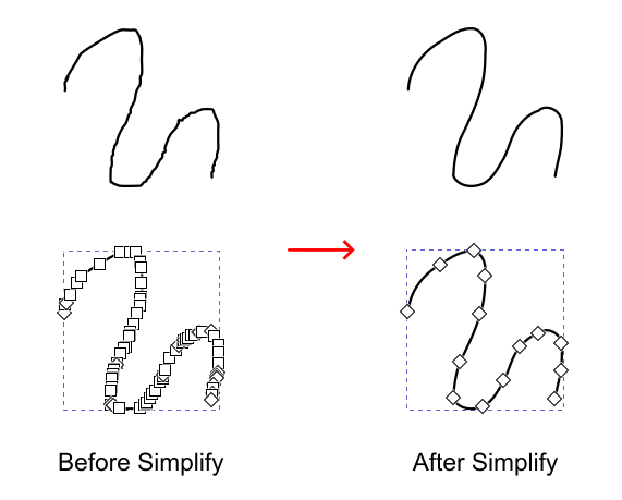 pencil-tool-simplify