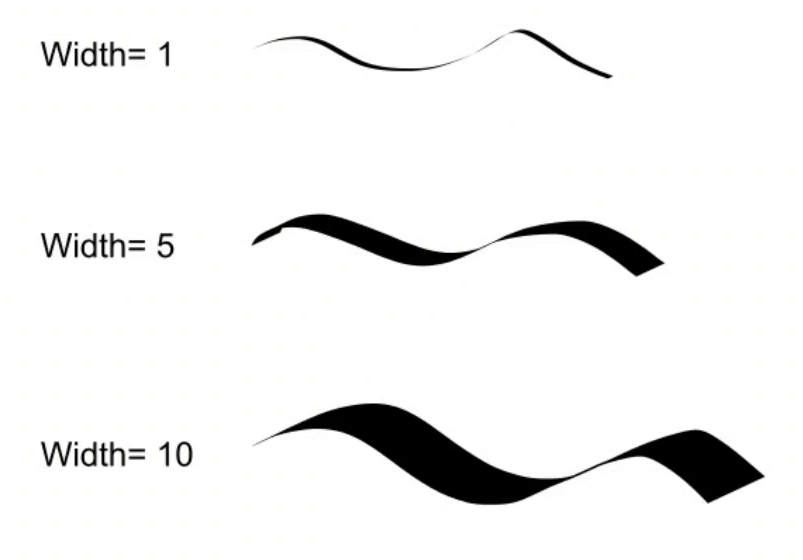 calligraphy-tool-inkscape (4)