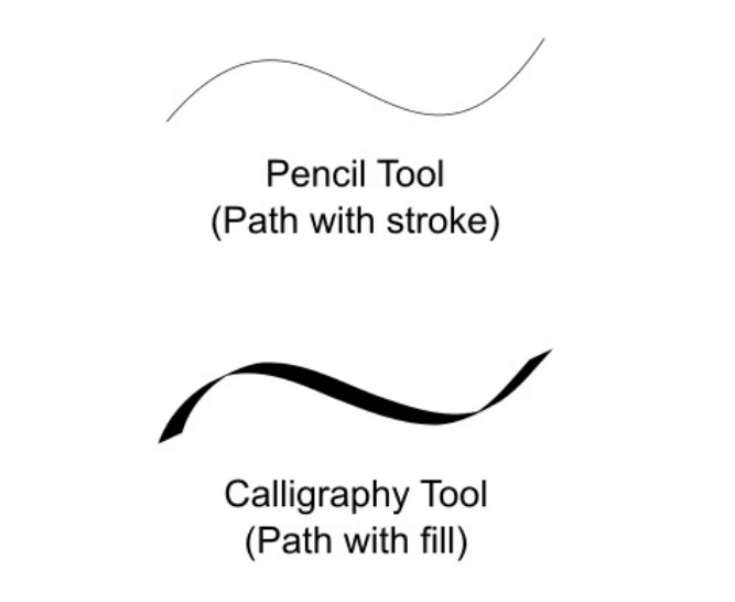 calligraphy-tool-inkscape (5)